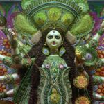 Maa Chandi Devi Temple Trust Case 