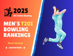  T20 rankings