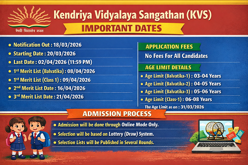 KVS केंद्रीय विद्यालय संगठन केवीएस में पहली कक्षा के लिए आवेदन करने शुरू Kvs Online Registration Form 2026-27