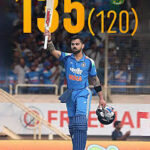 Bali Blasters won by 120 runs