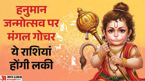 Hanuman Janmotsav 2026